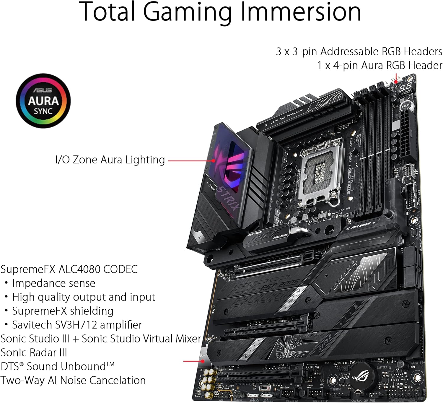 ASUS ROG STRIX Z790-E GAMING W - Lga 1700 Ddr5 Itx Motherboard incelemesi ve fiyatı