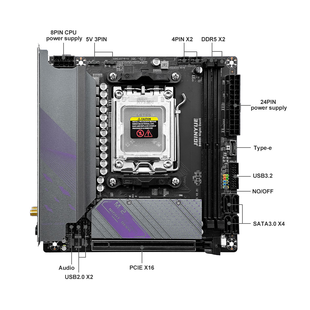 JGINYUE B650 ITX Anakart DDR5  - B650 Itx Motherboard Wifi incelemesi ve fiyatı