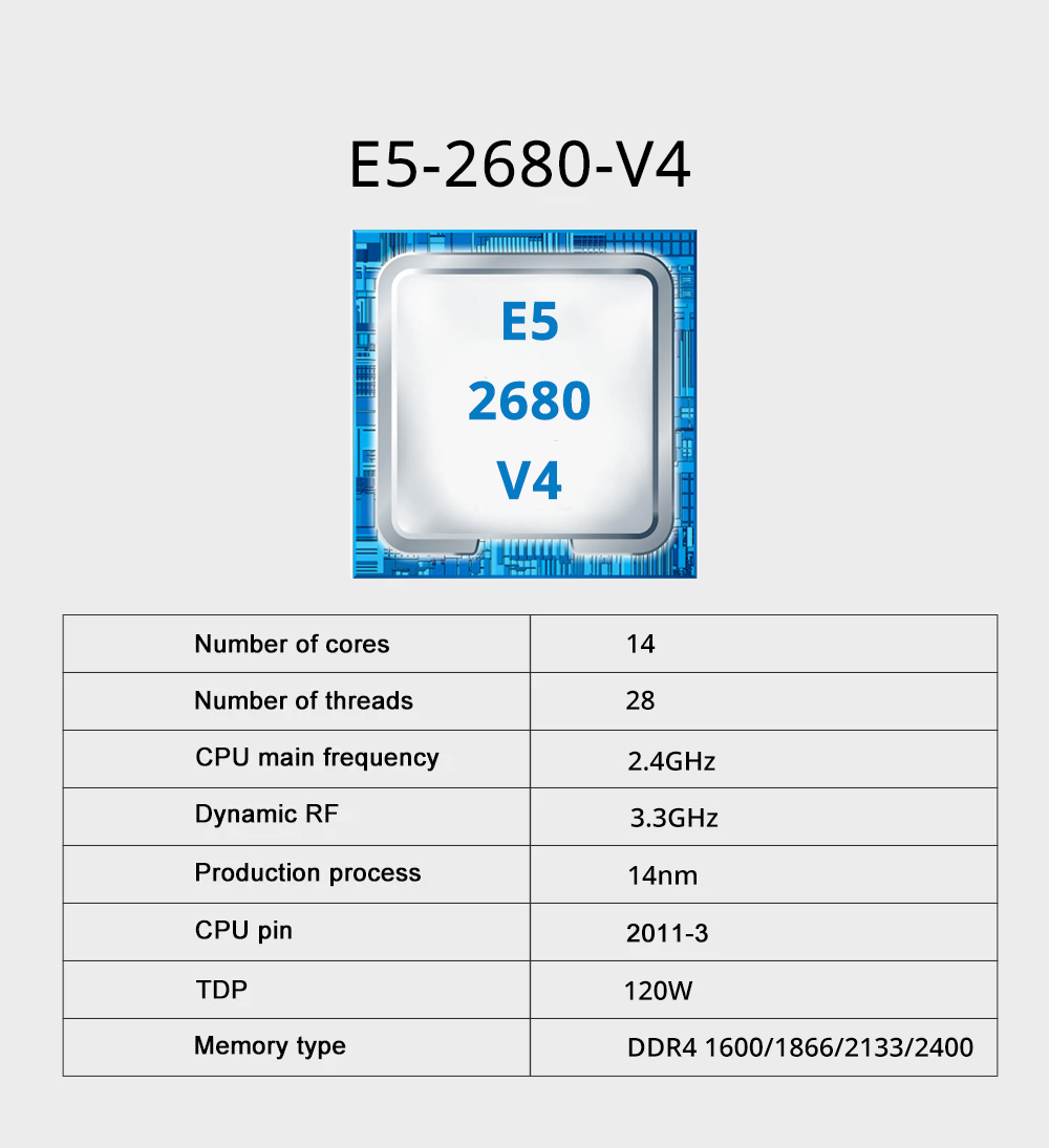 MOUGOL X99 Anakart Kiti C612 Ç - X99 Dual Cpu Motherboard Combo incelemesi ve fiyatı